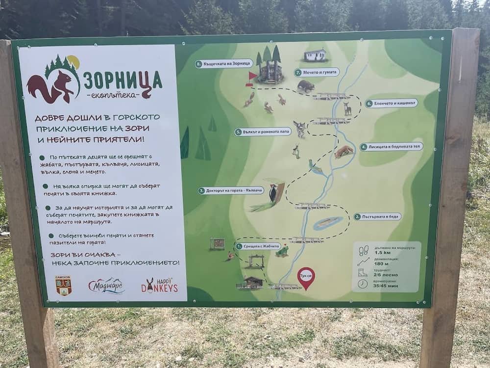 Didakticheska ekopateka "Zornitsa", Madzhare